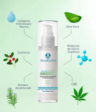 Gel Reparador Muscular