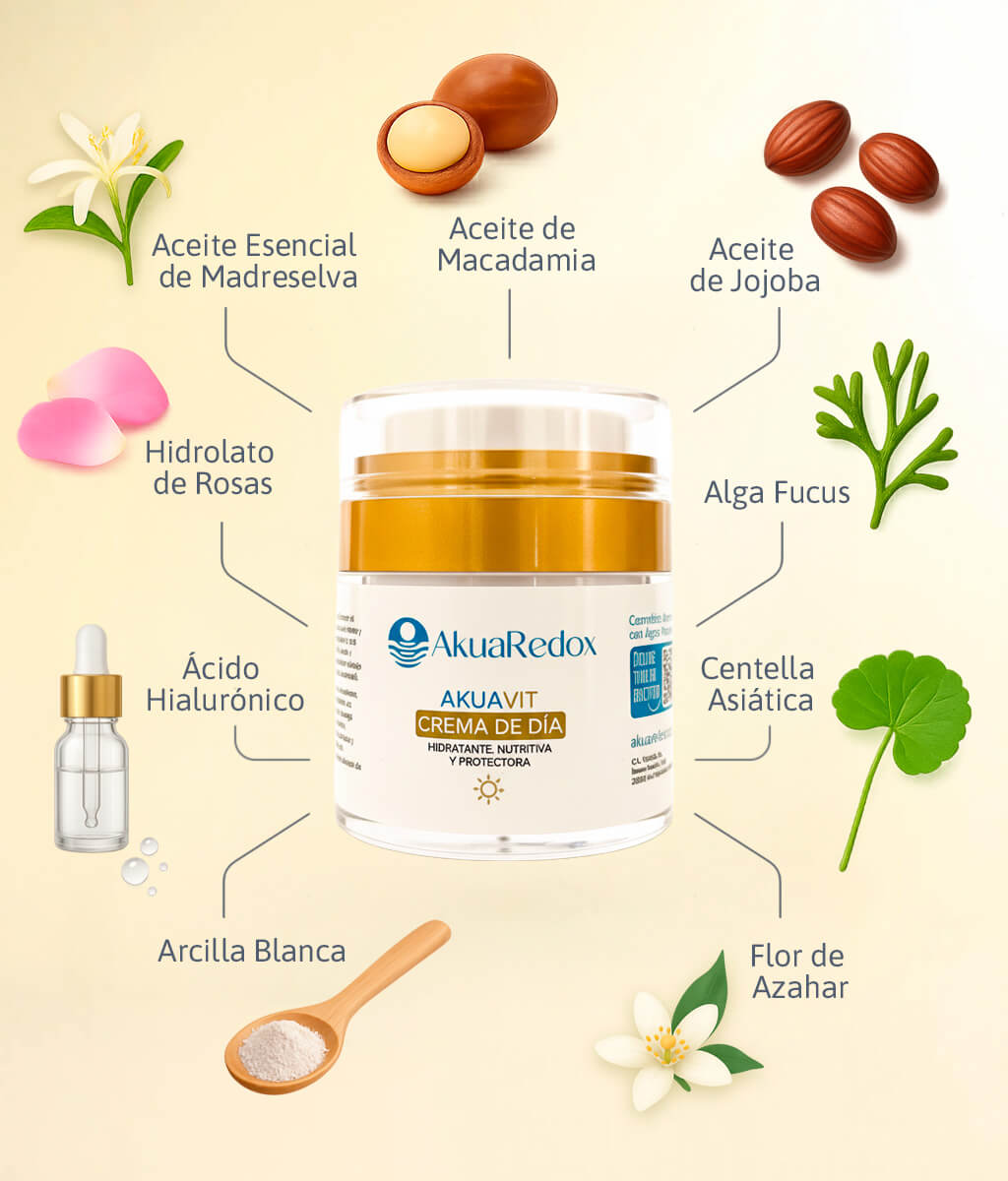 Crema facial hidratante, nutritiva y protectora