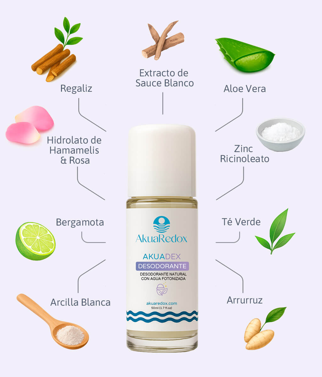 Desodorante Natural con Agua Fotonizada